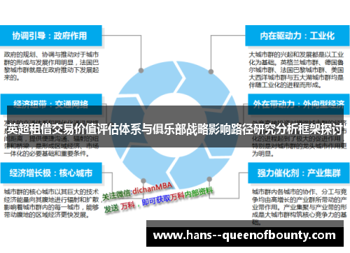英超租借交易价值评估体系与俱乐部战略影响路径研究分析框架探讨