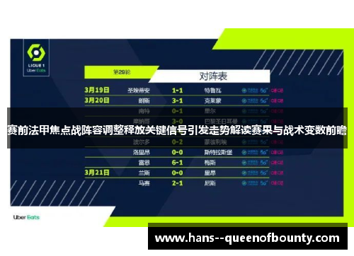 赛前法甲焦点战阵容调整释放关键信号引发走势解读赛果与战术变数前瞻