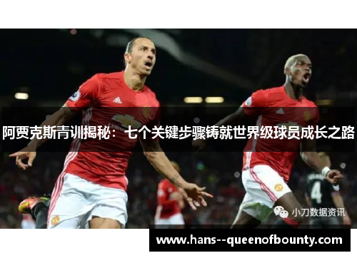 阿贾克斯青训揭秘：七个关键步骤铸就世界级球员成长之路