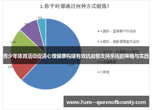 青少年体育活动促进心理健康构建有效抗抑郁支持系统的策略与实践