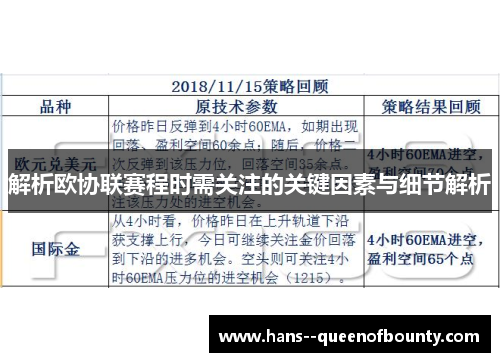 解析欧协联赛程时需关注的关键因素与细节解析